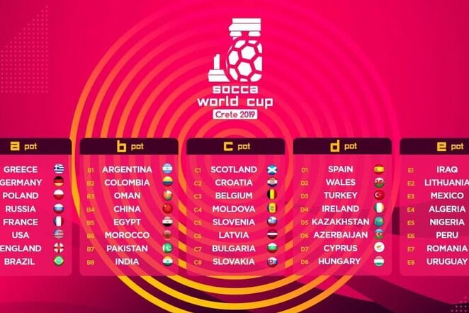 2019 metų „Socca“ Pasaulio čempionato krepšeliai | Organizatorių nuotr.