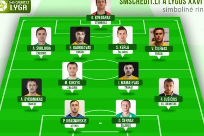 futbolo.tv nuotr.