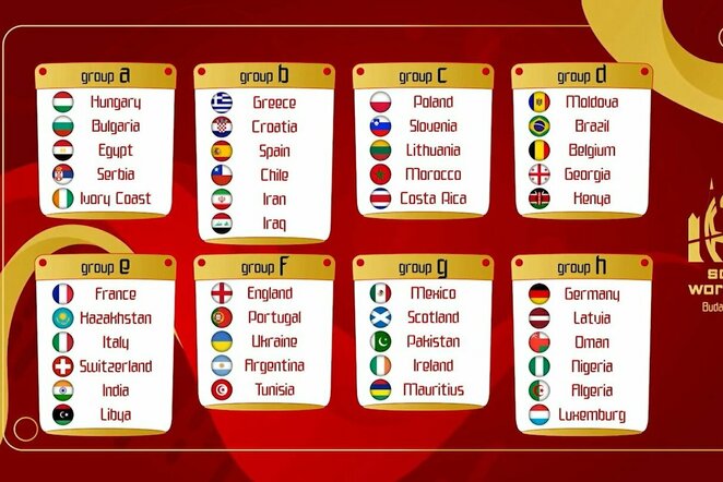 2022 metų Socca mažojo futbolo pasaulio čempionato grupės | Organizatorių nuotr.