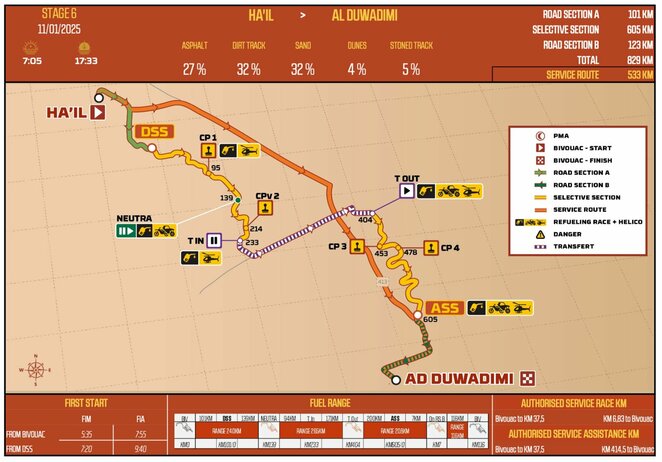 6-asis Dakaro greičio ruožas | Organizatorių nuotr. 6-asis Dakaro greičio ruožas | Organizatorių nuotr.