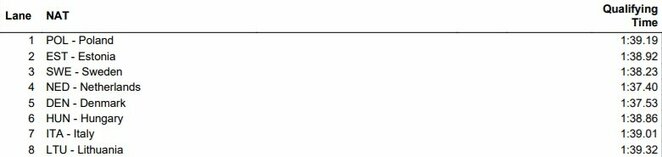 Finalo dalyviai | Organizatorių nuotr.