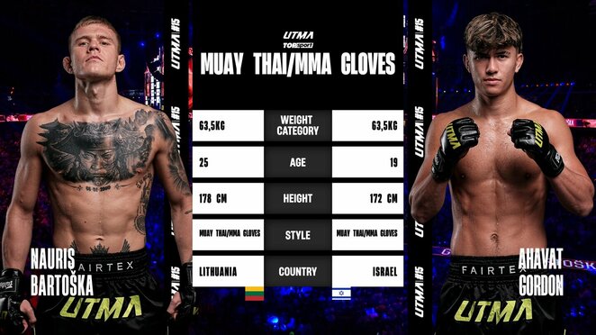 Nauris Bartoška ir Ahavatas Gordonas | „Stop“ kadras