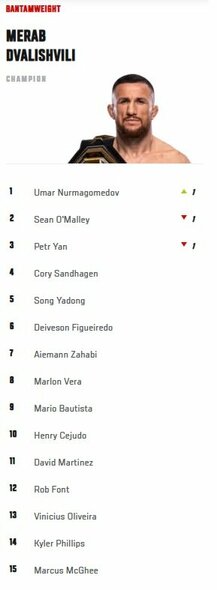 Atnaujintas reitingas | Organizatorių nuotr. Atnaujintas reitingas | Organizatorių nuotr.