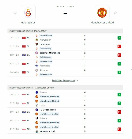 Komandų formos | Organizatorių nuotr. Komandų formos | Organizatorių nuotr.