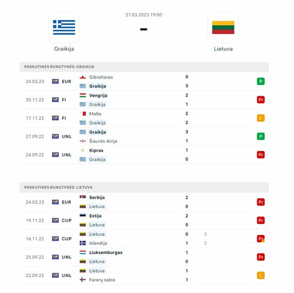 Komandų formos | Organizatorių nuotr. Komandų formos | Organizatorių nuotr.