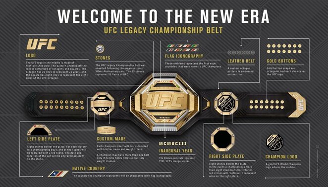 Naujasis UFC diržas | Organizatorių nuotr.