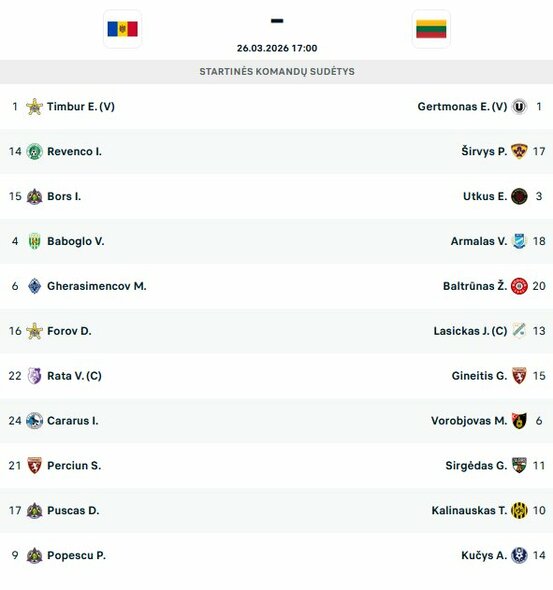 Startinės sudėtys | livesport.com nuotr.