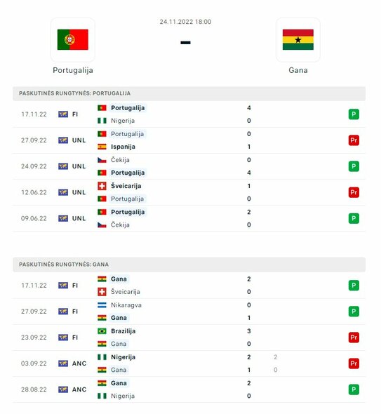 Komandų formos | Organizatorių nuotr. Komandų formos | Organizatorių nuotr.