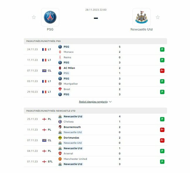 Komandų formos | Organizatorių nuotr. Komandų formos | Organizatorių nuotr.