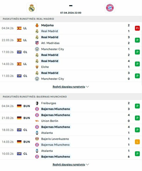 Komandų formos | livesport.com nuotr.
