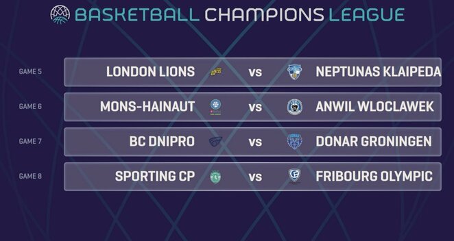 Pirmojo FIBA Čempionų lygos atrankos etapo poros | Organizatorių nuotr.