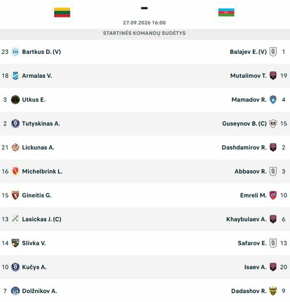Startinės sudėtys | livesport.com nuotr.