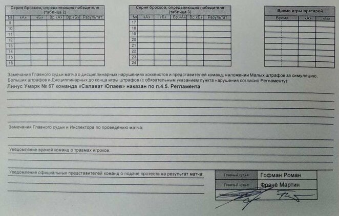 Rungtynių protokolas | Organizatorių nuotr. Rungtynių protokolas | Organizatorių nuotr.