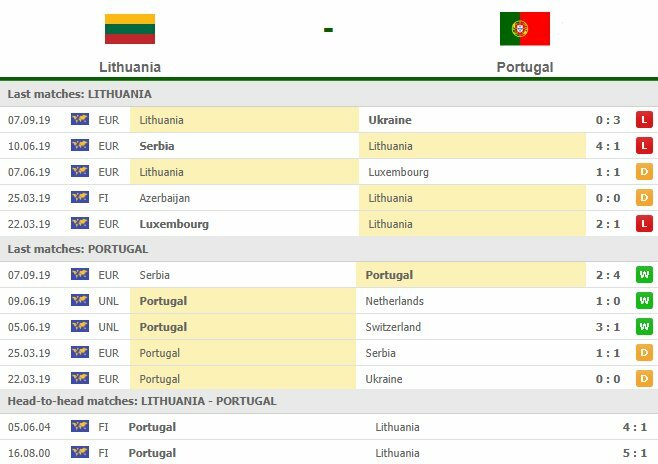 Komandų forma | Organizatorių nuotr. Komandų forma | Organizatorių nuotr.