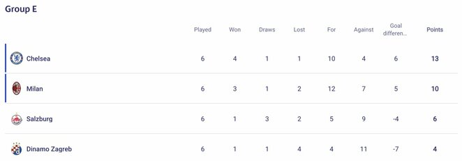 E grupė | Organizatorių nuotr. E grupė | Organizatorių nuotr.