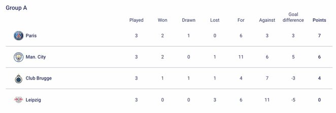 A grupė | Organizatorių nuotr. A grupė | Organizatorių nuotr.