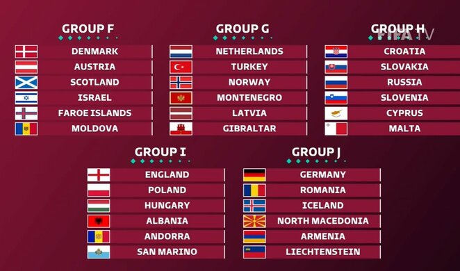 World Cup Qualifiers Photo from Youtube.com