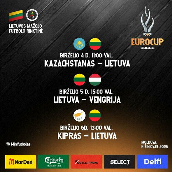 Lietuvos mažojo futbolo rinktinės grupių etapo grafikas | Organizatorių nuotr.