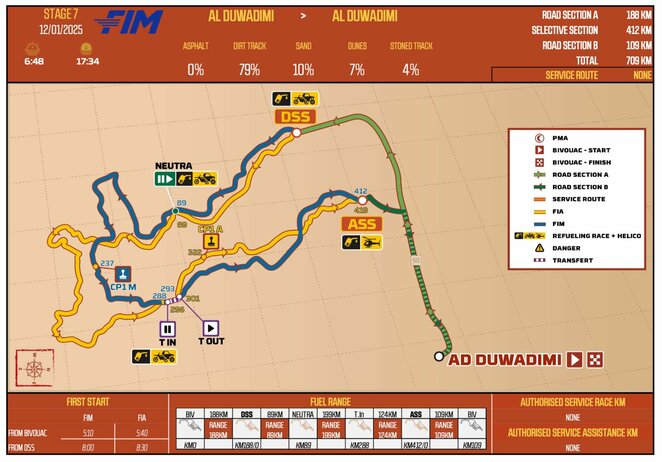 7-ojo greičio ruožo motociklų žemėlapis | Organizatorių nuotr.