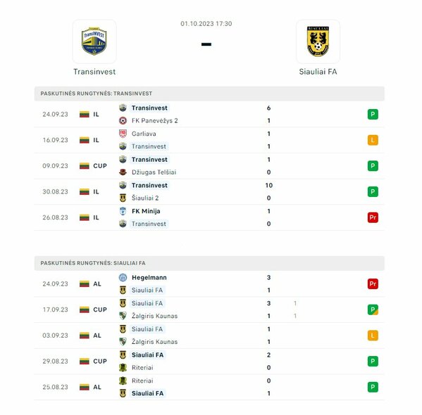 Komandų formos | Organizatorių nuotr. Komandų formos | Organizatorių nuotr.
