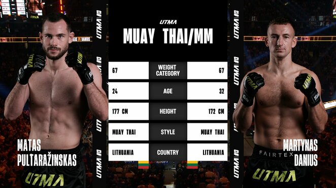 Matas Pultaražinskas (66,65 kg, 3-5 UTMA) – Martynas Danius (67,1 kg, 1-1 UTMA)  | „Stop“ kadras