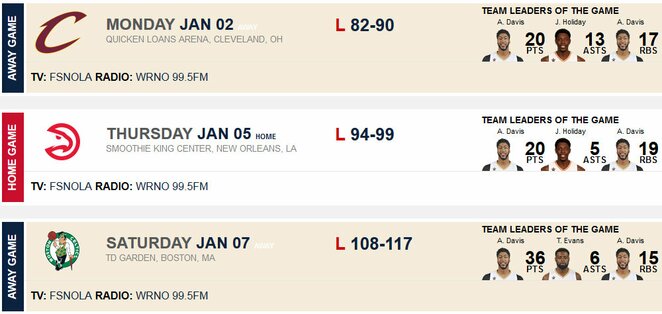 Naujojo Orleano „Pelicans“ 11-osios savaitės rezultatai | Organizatorių nuotr.