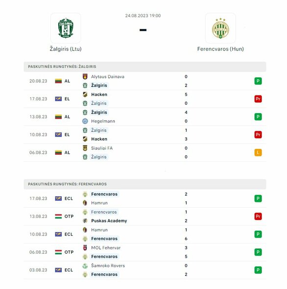 Komandų formos | Organizatorių nuotr. Komandų formos | Organizatorių nuotr.