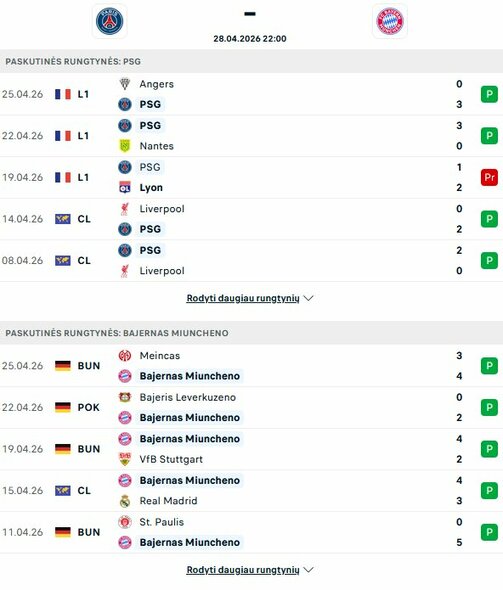 Komandų formos | livesport.com nuotr.