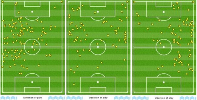 K.De Bruyne prisilietimai prie kamuolio rungtynėse su „Bournemouth“ (kairėje), „Liverpool“ (viduryje) ir „Watford“ (dešinėje) | Organizatorių nuotr.