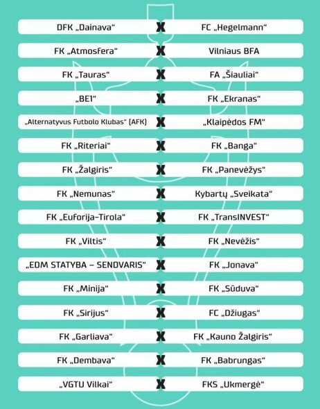 LFF Taurės II-ojo etapo burtai | lff.lt nuotr. LFF Taurės II-ojo etapo burtai | lff.lt nuotr.