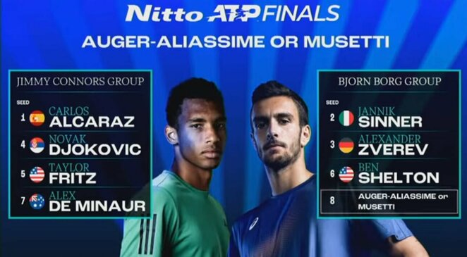 &bdquo;ATP Finals&ldquo; grupės | Organizatorių nuotr.
