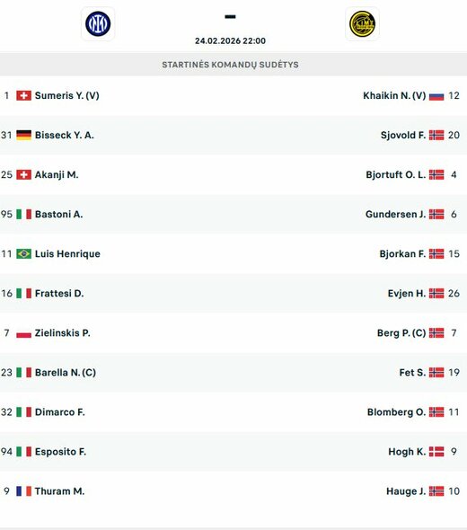 Startinės sudėtys | livesport.com nuotr.