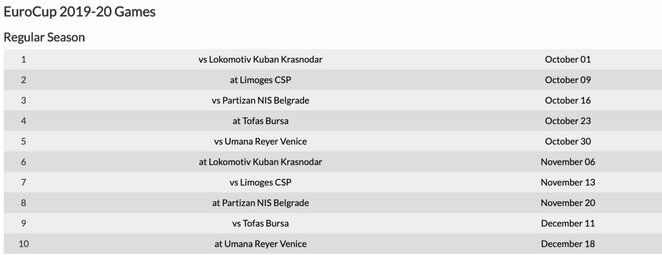 „Ryto“ tvarkaraštis | Organizatorių nuotr.
