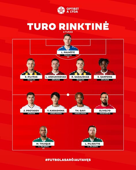 6-ojo turo rinktinė | alyga.lt nuotr.