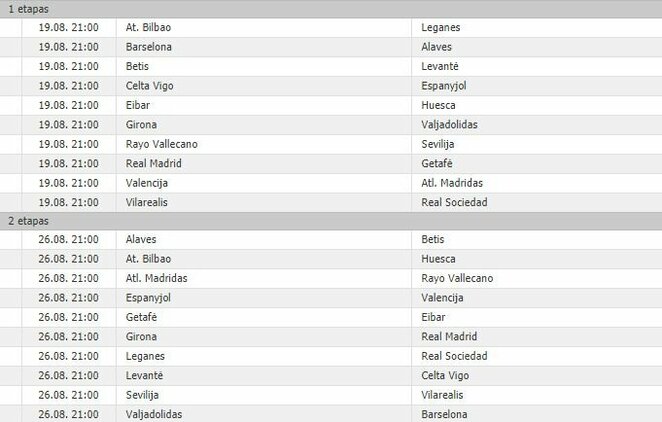 Ispanijos „La Liga“ tvarkaraštis | Organizatorių nuotr.
