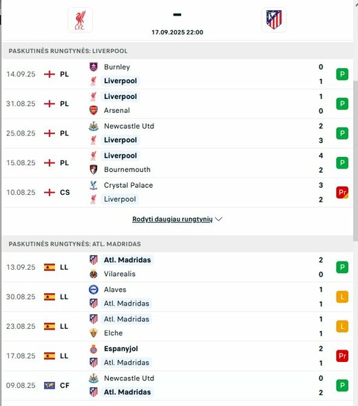 Komandų formos | livesport.com nuotr.