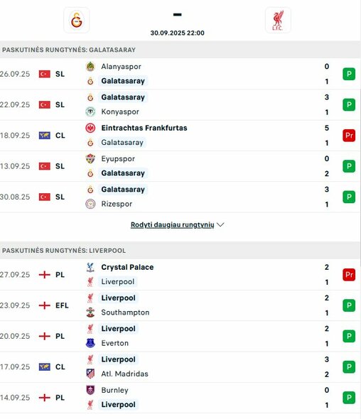 Komandų formos | livesport.com nuotr.