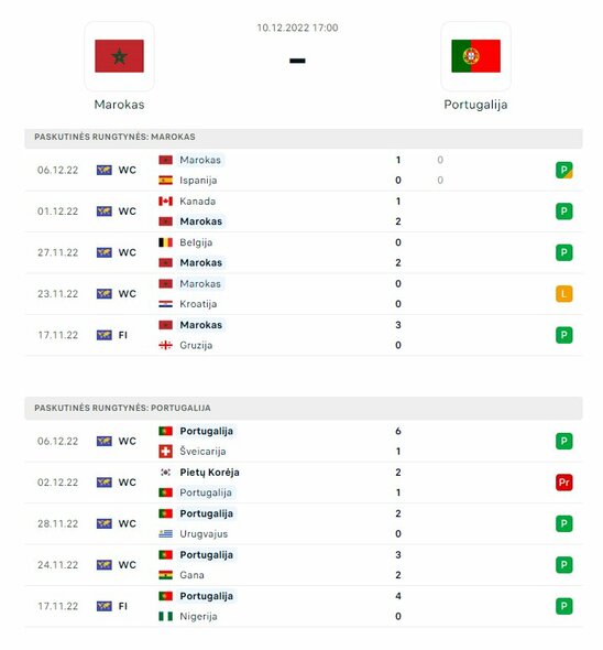 Komandų formos | Organizatorių nuotr. Komandų formos | Organizatorių nuotr.