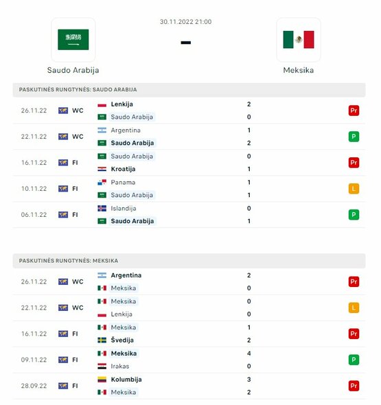 Komandų formos | Organizatorių nuotr. Komandų formos | Organizatorių nuotr.