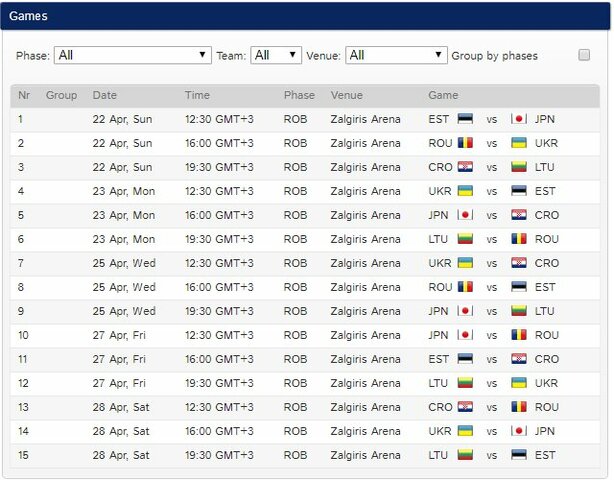 Čempionato tvarkaraštis | hockey.lt nuotr.