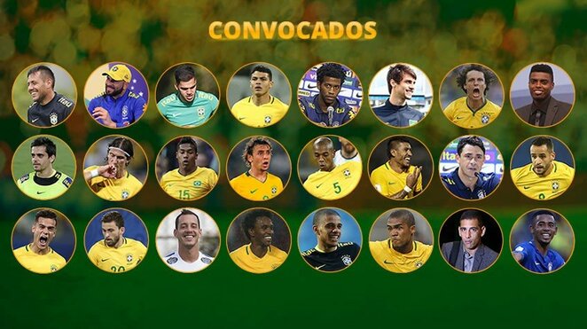 Į Brazilijos rinktinę pakviesti futbolininkai | Organizatorių nuotr.