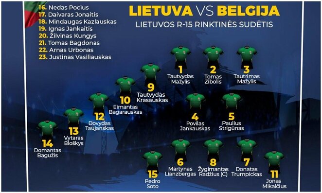 Lietuvos regbio rinktinės sudėtis | Organizatorių nuotr. Lietuvos regbio rinktinės sudėtis | Organizatorių nuotr.