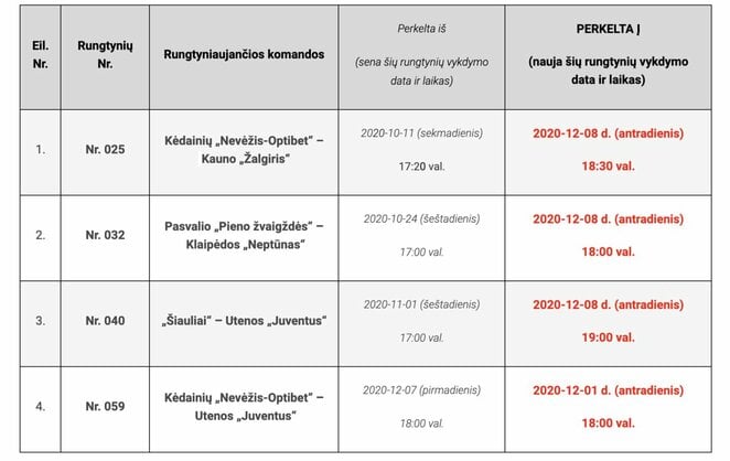 LKL datos | Organizatorių nuotr.