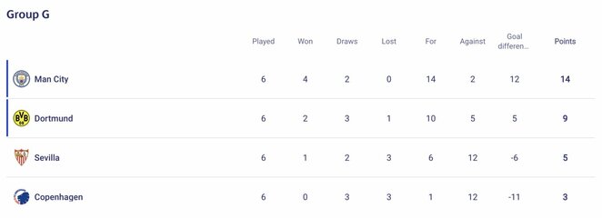 G grupė | Organizatorių nuotr. G grupė | Organizatorių nuotr.