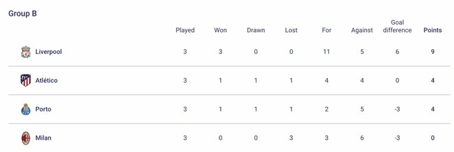 B grupė | Organizatorių nuotr. B grupė | Organizatorių nuotr.