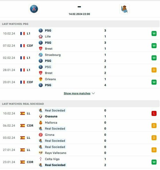 PSG - Real Sociedad formos | Organizatorių nuotr.