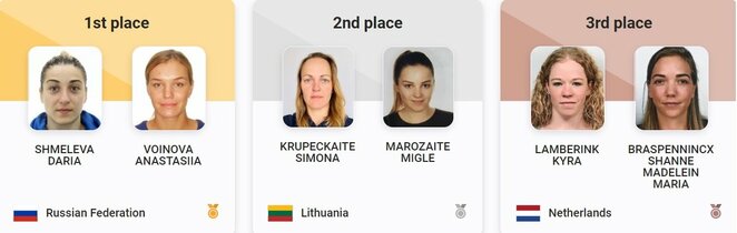 Komandinio sprinto prizininkės | Organizatorių nuotr.