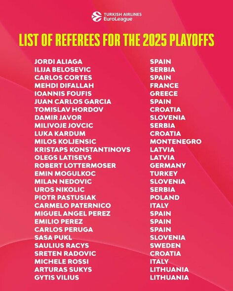 Eurolygos atkrintamųjų varžybų teisėjai | Euroleague nuotr.