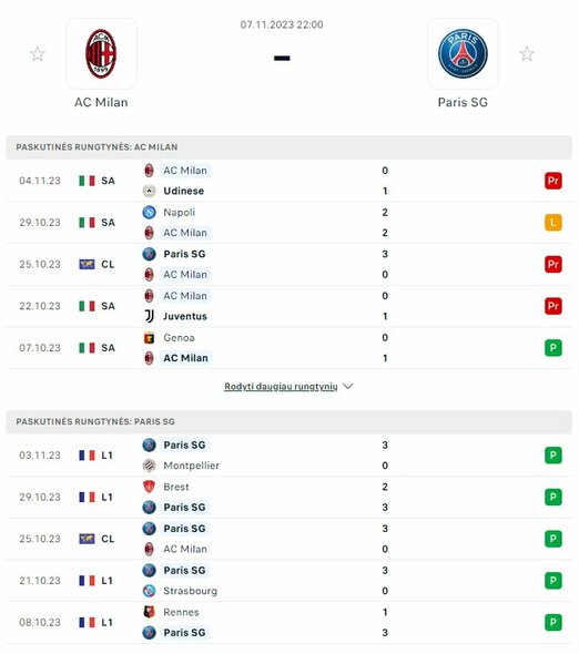 Moduli d'ordine |  Foto degli organizzatori.