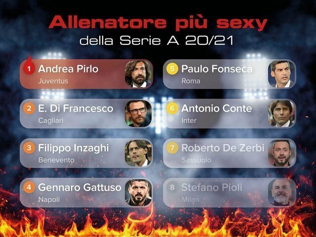 Balsavimo rezultatai | Organizatorių nuotr. Balsavimo rezultatai | Organizatorių nuotr.